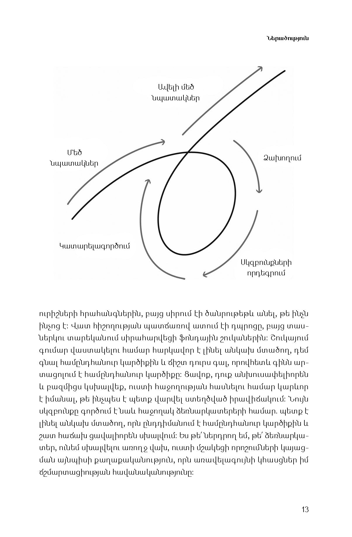 Ray Dalio - Principles: Life and Work