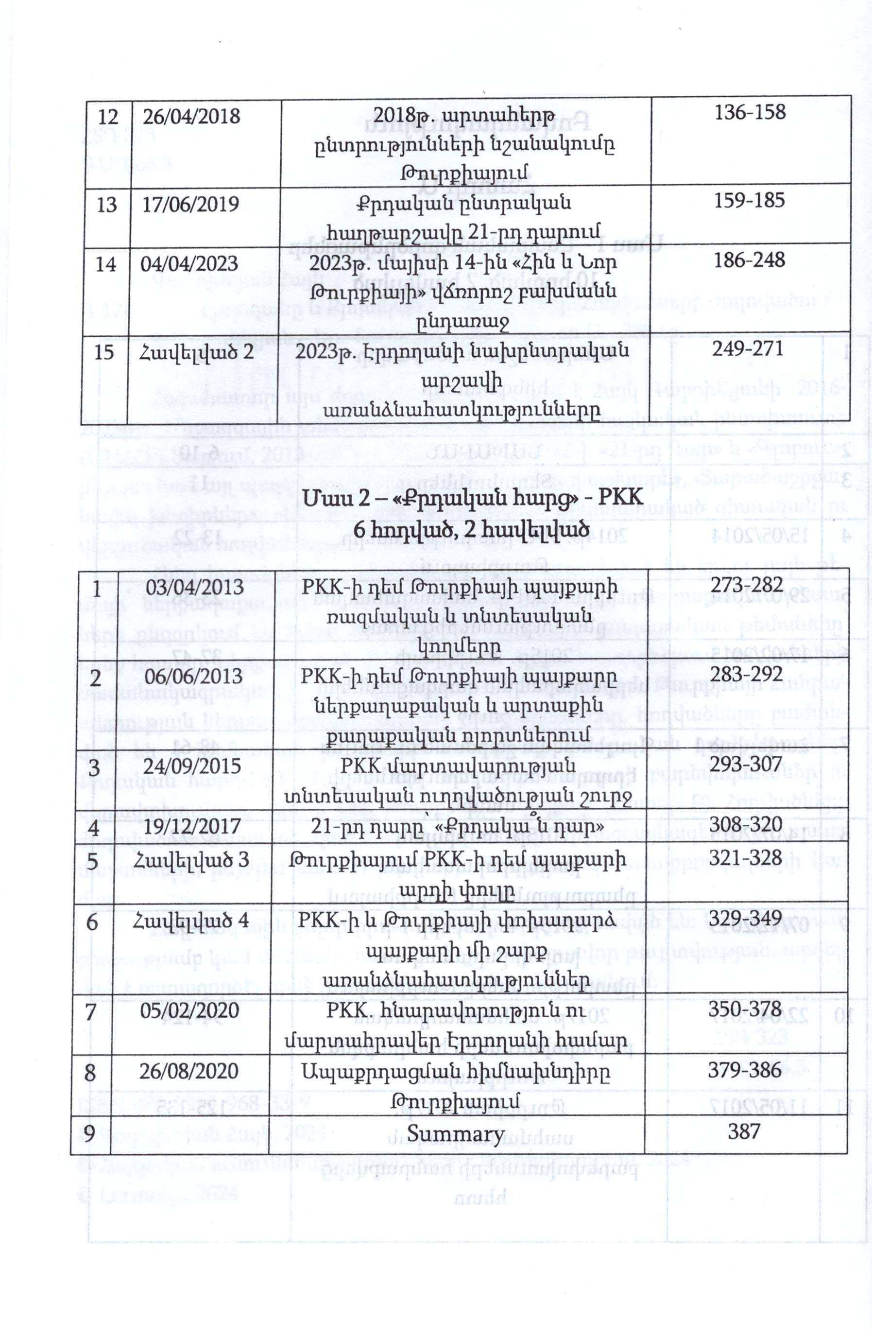 Hayk Gabrielyan - Erdogan and the Kurdish Issue: A Collection of Articles, Volume I
