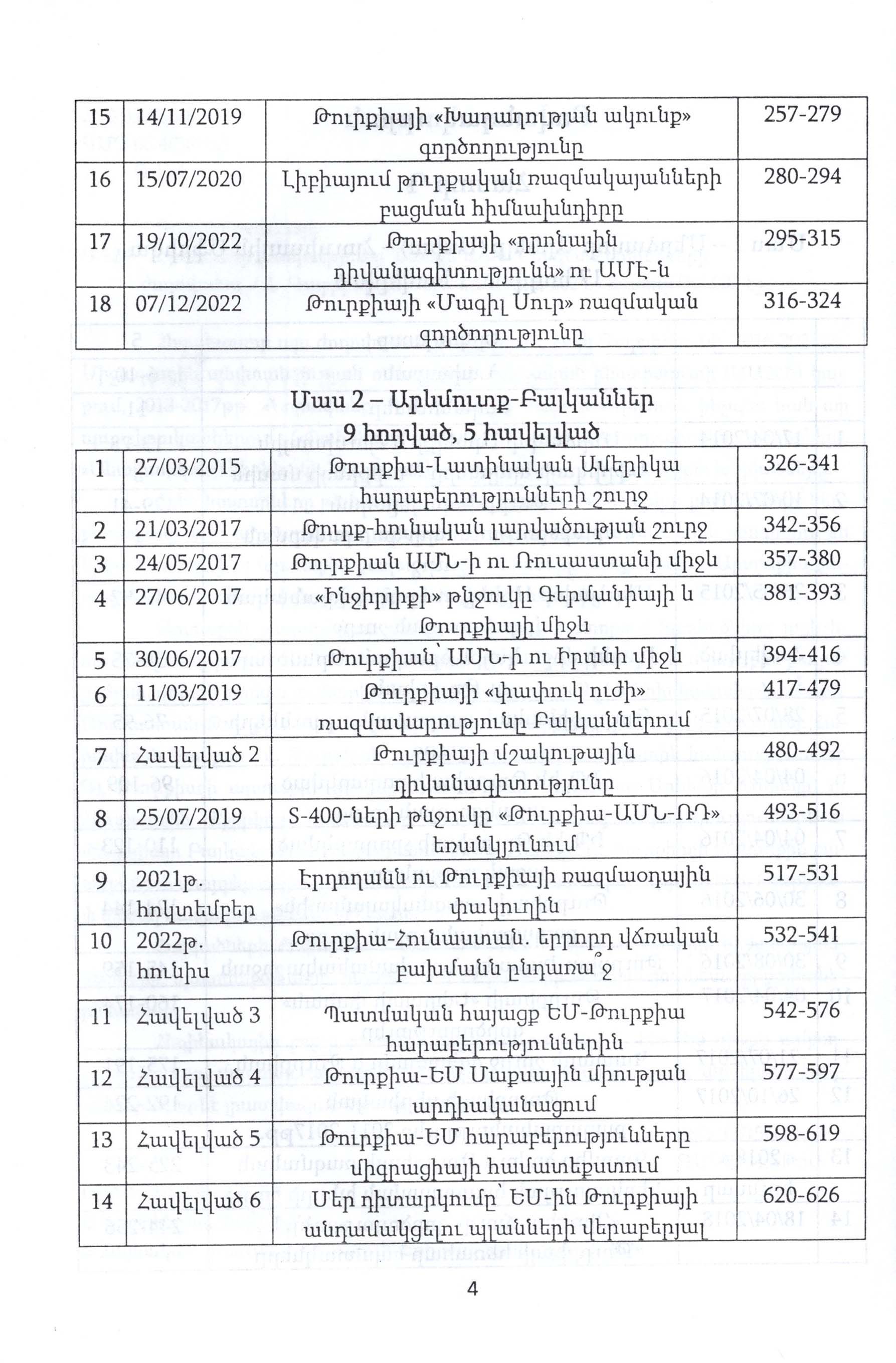 Hayk Gabrielyan - Erdogan's Choice: Shamgen or Schengen? A Collection of Articles, Volume IV