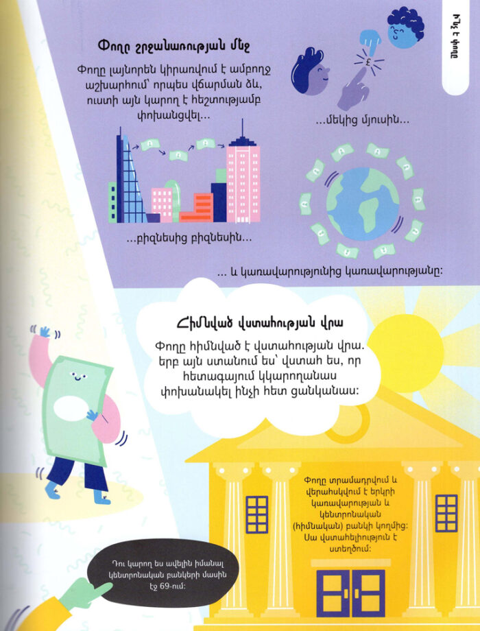 Kalpana Fitzpatrick - Get To Know: Money: A Fun, Visual Guide to How Money Works and How to Look After It