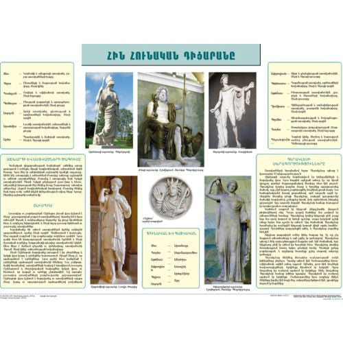 The Ancient Greek Pantheon