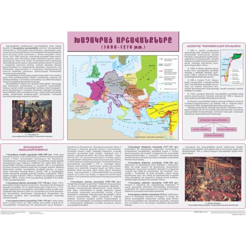 The Battles Of The Crusades