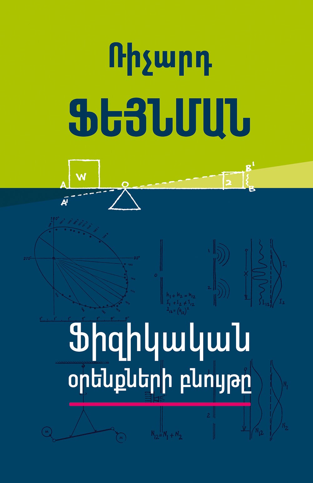 Richard Feynman - The Character of Physical Law