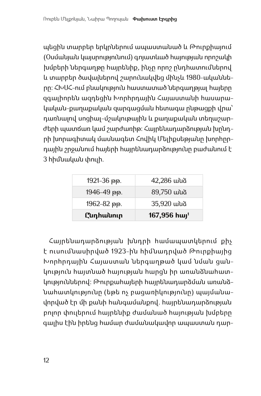 Naira Poghosyan, Ruben Melkonyan - Escape from Country