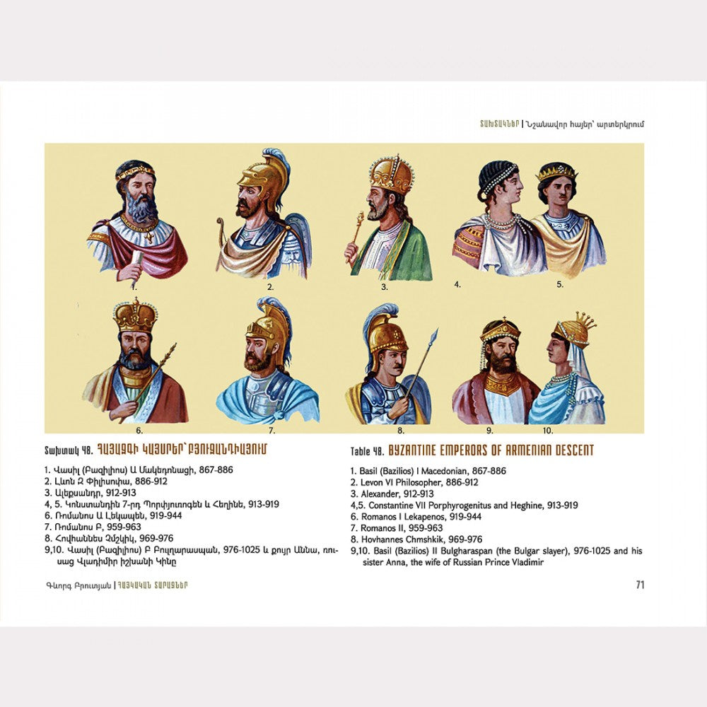 Gevorg Broutian - Armenian Costume. Illustrated Album