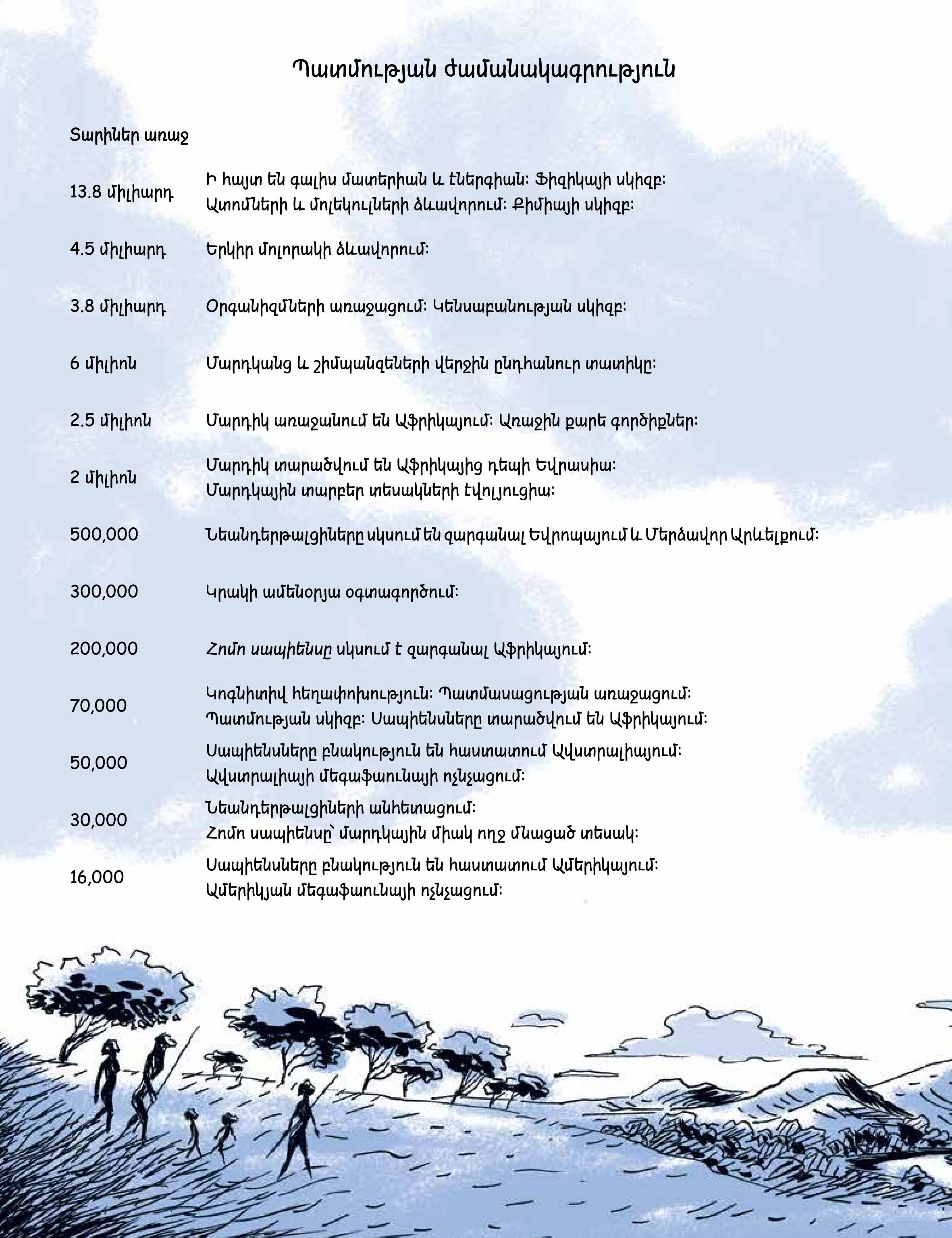 Yuval Noah Harari - Sapiens: A Graphic History. Vol 1