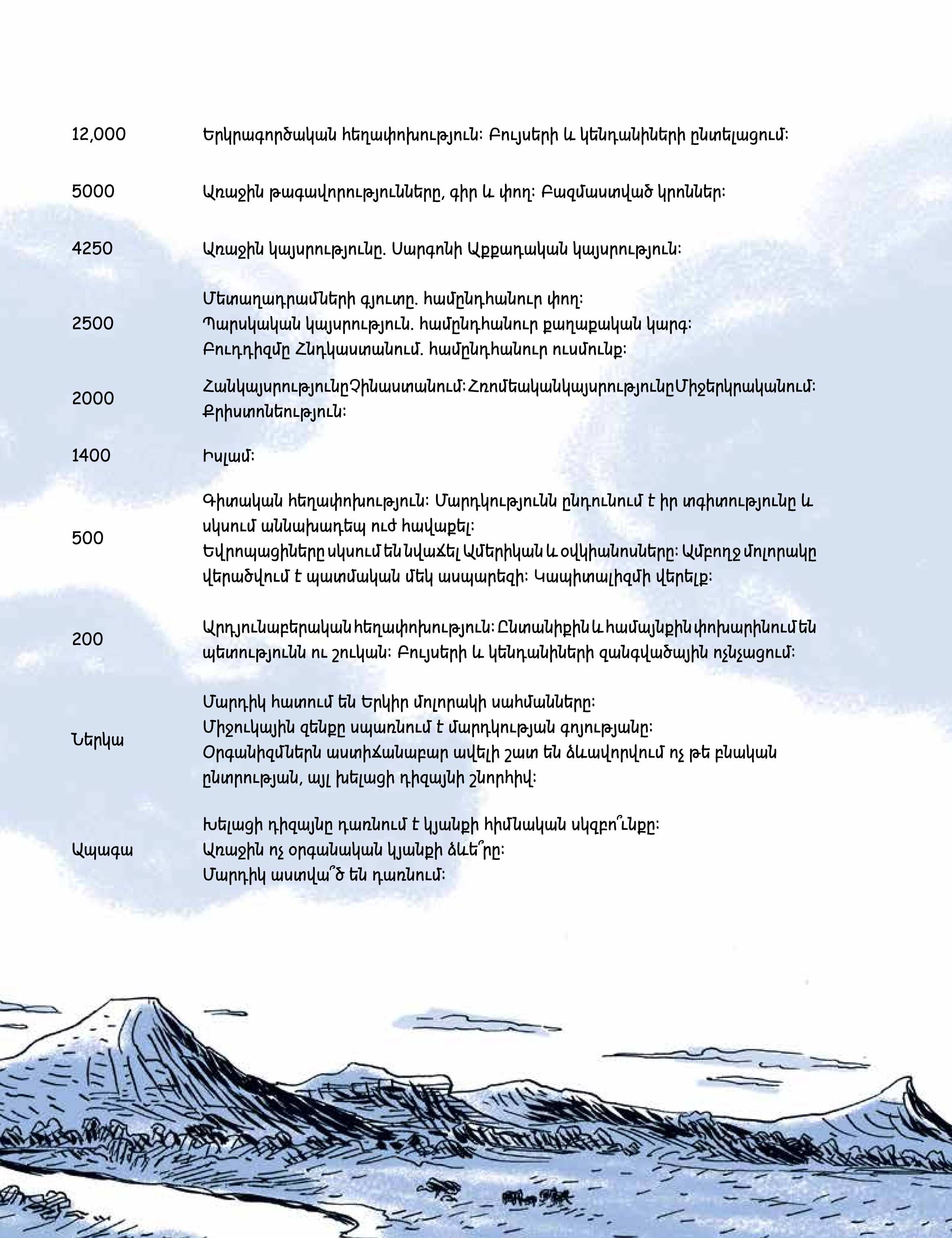 Yuval Noah Harari - Sapiens: A Graphic History. Vol 1