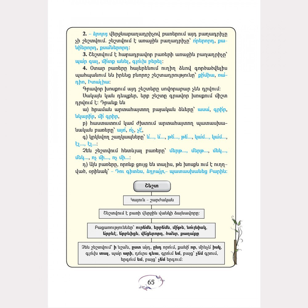 Mayreni (Mother Tongue) - 5