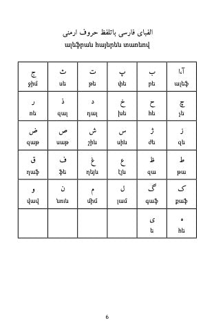 Persian-Armenian and Armenian-Persian dictionary