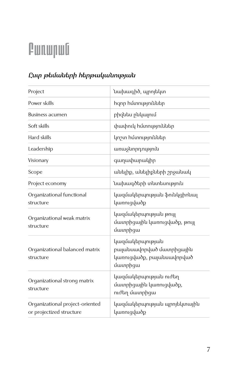 Astghik Sahakyan - Project Management