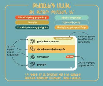 Zil Zar Intellectual Board Game